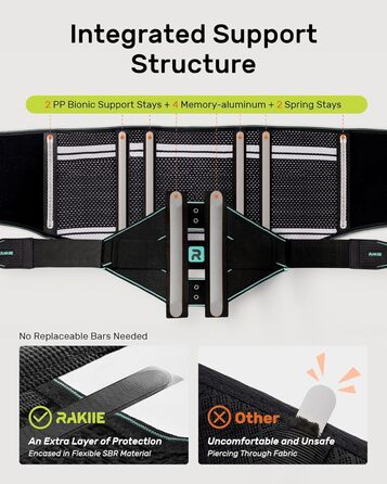 Пояс для підтримки спини для чоловіків та жінок, 8-кратна поперекова підтримка з 3D-накладкою, дихаюча спинна фіксація для полегшення болю в спині (S) Синій S