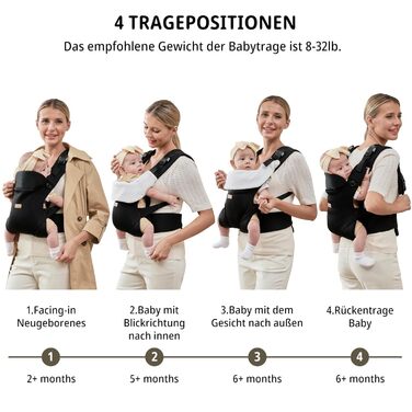 Найкраща люлька-переноска для новонароджених, магнітна люлька 4-в-1 із застібкою та нагрудником із регульованою дихаючою опорою дл