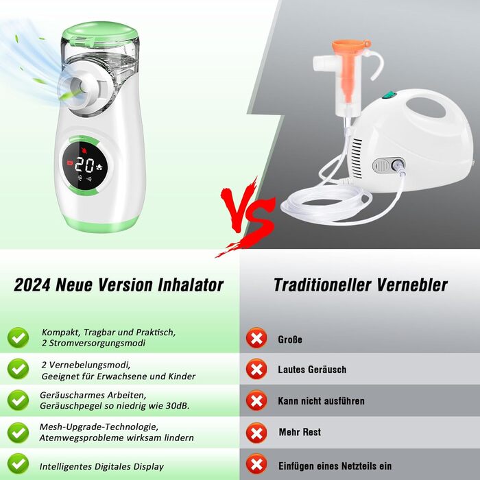 Інгалятор з цифровим дисплеєм, інгалятор для дорослих та дітей, інгалятор-небулайзер з маскою та мундштуком, надлегкий, маленький, зручний для перенесення, зелений