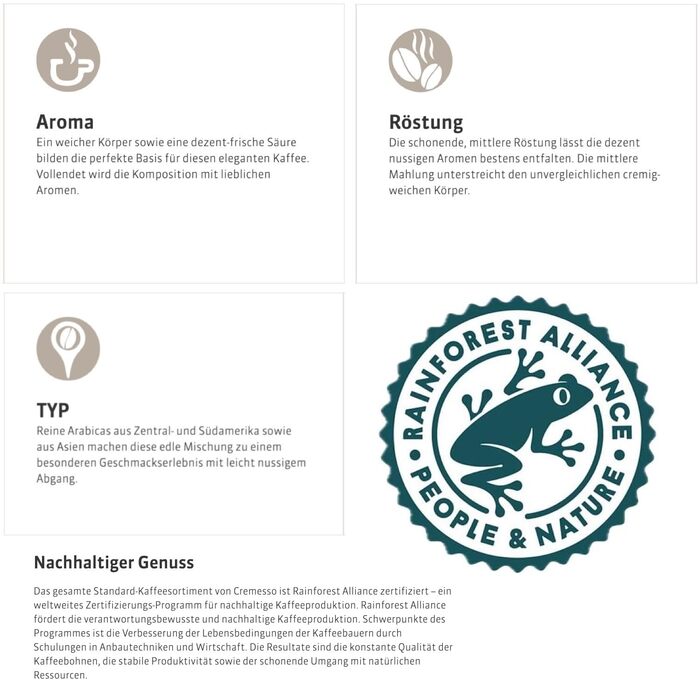 Вершкова та ароматна кава, XXL Box (2 шт., 96 капсул)