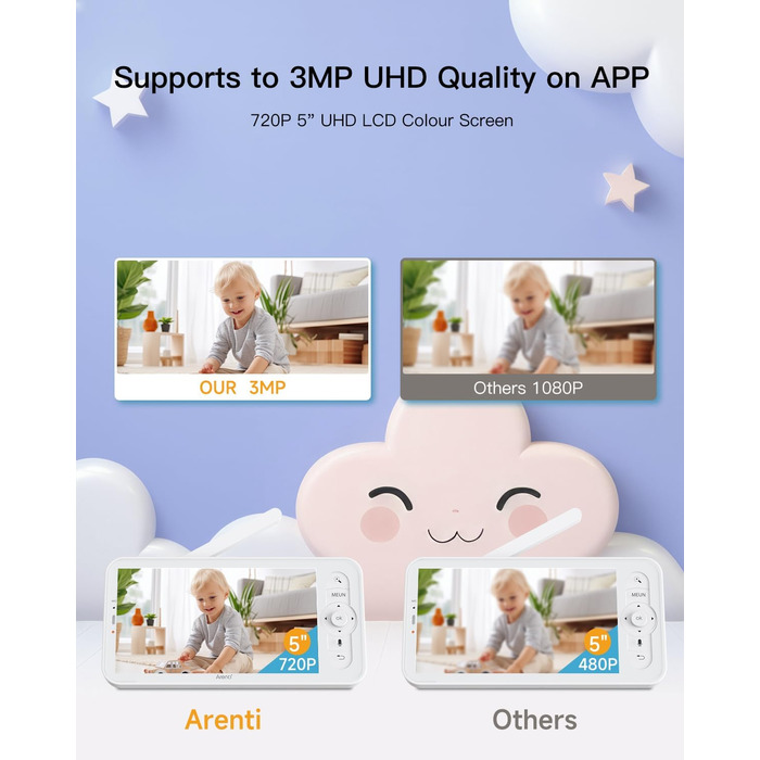 Монітор ARENTI з 4 камерами та додатком 2K/3MP, 5-дюймовий відеоняня Wi-Fi PTZ 355, автоматичне відстеження, виявлення плачу, датч
