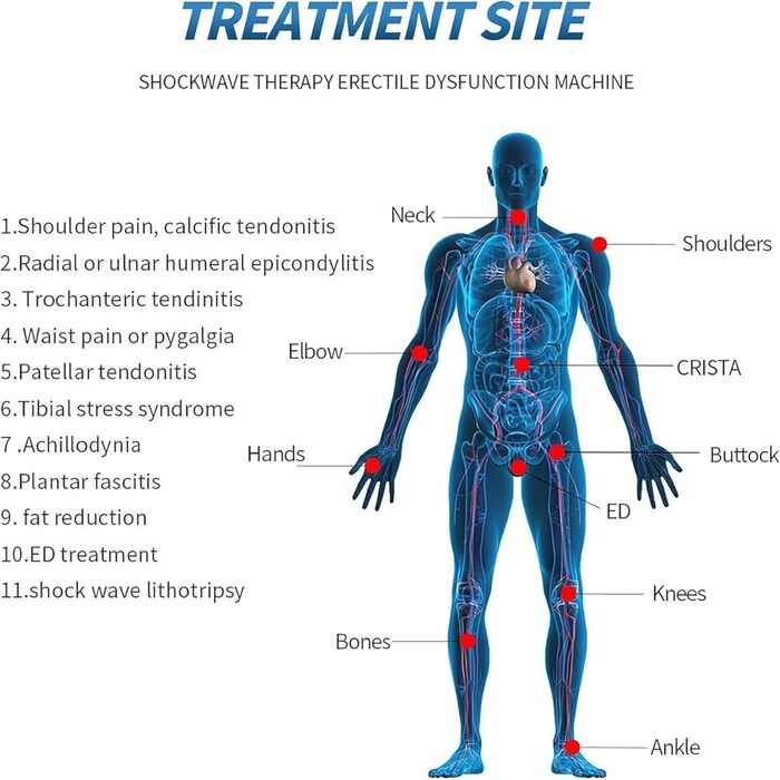 Ударно-хвильовий пристрій MObyat ED, пристрій для ударно-хвильової терапії ED Treatment з 7 масажними головками, регульовані на 18 частотних рівнів/30 рівнів енергії/лише 10 хвилин, для розслаблення м'язів тіла