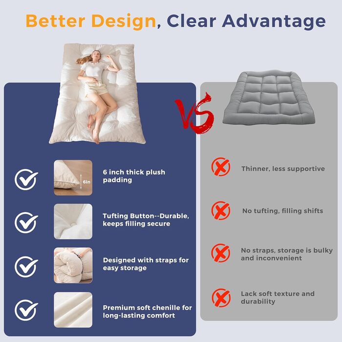 Матрац MAXYOYO футон, тканина шенил, товщина 15 см, може використовуватися як диван-ліжко, виготовлений на ґудзиках, складний гостьовий матрац для вітальні/спальні, кремовий, 135 x 200 см