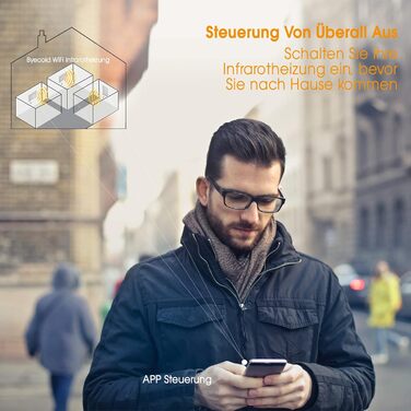 Інфрачервоний стельовий обігрівач з термостатом, інфрачервоний стельовий обігрівач, пульт дистанційного керування за допомогою застосунку, електричний обігрівач, радіатор, нагрівальна панель, 860 Вт - 119,5 x 59,5 см, 860 Вт WiFi