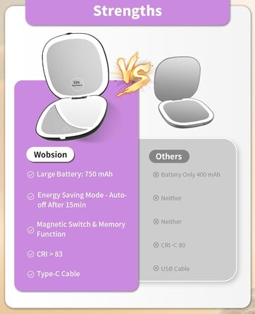Кишенькове світлодіодне дзеркало wobsion зі збільшенням /10 та світлом, портативне маленьке дорожнє дзеркало зі світлом, що перезаряджається від USB, 750mAh, двостороннє дзеркало для макіяжу з регулюванням яскравості, чорне