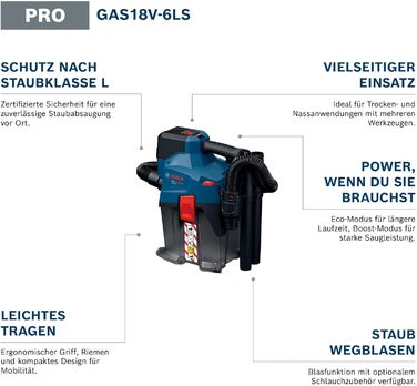 Акумуляторний пилосос Bosch PRO GAS18V-6LS