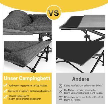 Розкладне кемпінгове ліжко, розкладне гостьове ліжко до 200 кг для використання в приміщенні, на вулиці, на пляжі та в саду (сіре)