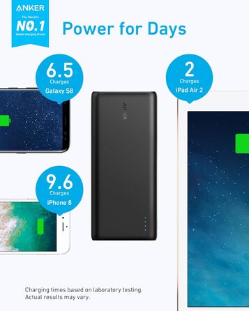 Powerbank Anker 337 26800mAh, чорний, з подвійним вхідним портом для зарядки, 3 USB-порти