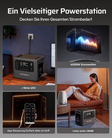 Комплект Електростанція 2800 Вт 2048 Втгод розширювальний акумулятор 2048 Втгод, швидка зарядка 1,5 години, 13 виходів, чиста синусоїда 230 В, ДБЖ, сонячний генератор 4096 Втгод для кемпінгу/домашнього офісу, 2025