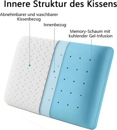 Подушка BedStory з гелевої піни з ефектом пам&39яті 60x40, висота 13 см, м&39яка подушка для сну на боці, ергономічна подушка зі знімним та пральним чохлом, сертифікована Oeko-Tex подушка Visco 60x40x13 см