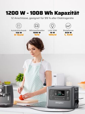 Портативна електростанція AFERIY потужністю 1200 Вт, LiFePO4 акумулятор ємністю 1008 Втгод та швидка зарядка за 1,2 години, 12 розеток, функція ДБЖ, чиста синусоїда 230 В, мобільний блок живлення з додатком для кемпінгу на природі, саду та надзвичайних си