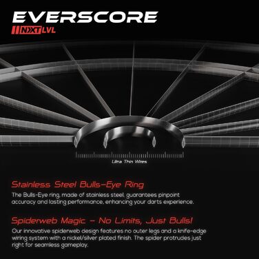Мішень для дартсу Everscore NXT LVL, ультратонкий дріт, сталева мішень