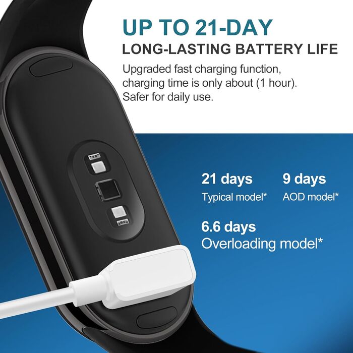 Дюймовий AMOLED-дисплей з яскравістю 1500 ніт, монітор сну та серцевого ритму, водонепроникність 5 атм, 21 день автономної роботи, частота оновлення 60 Гц, понад 150 режимів, чорний, 10 - 1,72-