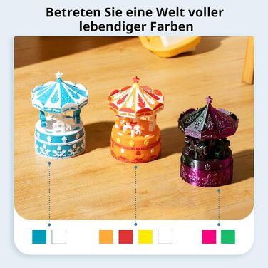 Для серії Kobra 3, недоступно для серії Kobra S1, сушіння під час друку, резервне копіювання нитки, інтелектуальний ACE Pro для зр