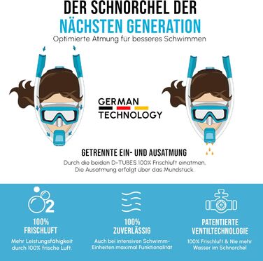 Сноркель Fresh Air - Тренажер для басейнів та відкритої води, для дорослих та дітей - Набір для сноркелінгу з інтелектуальною системою клапанів та 100 сухим повітрям для дихання, синій/синій