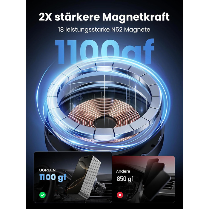 Сертифікований бездротовий автомобільний зарядний пристрій потужністю 15 Вт з функцією зарядки, сумісний з MagSafe для iPhone 16/1