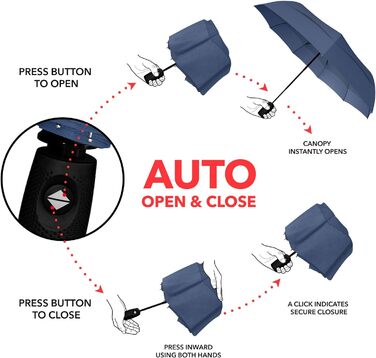 Вітрозахисні туристичні парасольки Repel Umbrella для дощу - легке автоматичне відкривання, міцна та компактна парасолька, міцний