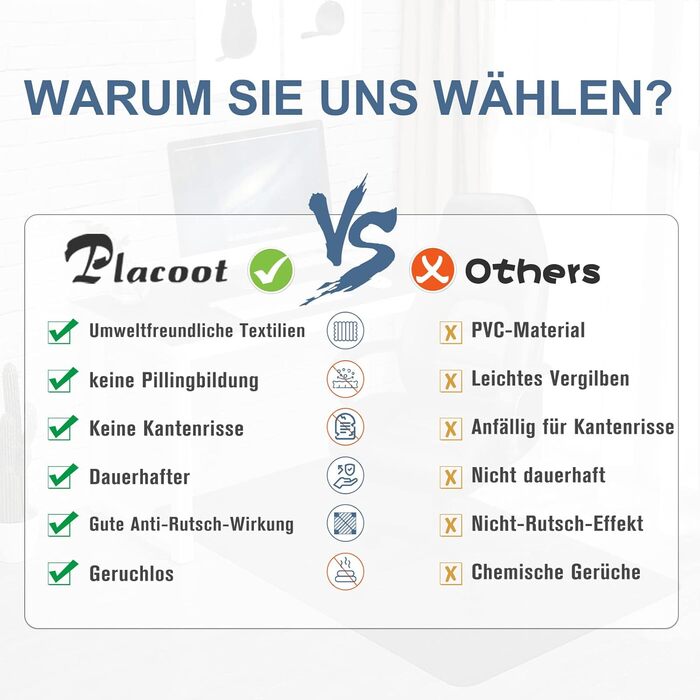 Килимок для офісного стільця Placoot 140x90 см, захисний килимок для підлоги, килимок для офісних стільців - стійкий до подряпин для паркету та твердих підлог, килимок для офісних стільців, високої щільності, антишовкопрядний, темний