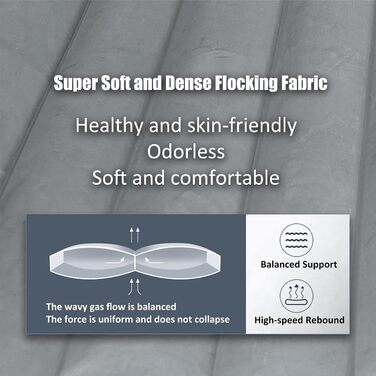 Автомобільний матрац для VW Passat Variant (B8), автомобільні надувні матраци, надувний комбінований надувний матрац для кемпінгу, активного відпочинку на свіжому повітрі, чорний, звичайний чорний