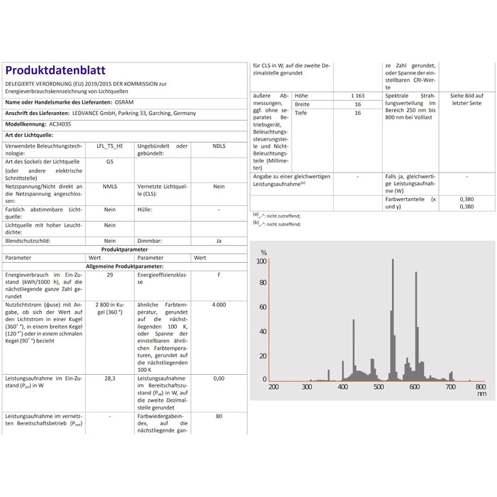 Лампа люмінесцентна OSRAM 13W nws L 13/640 біла