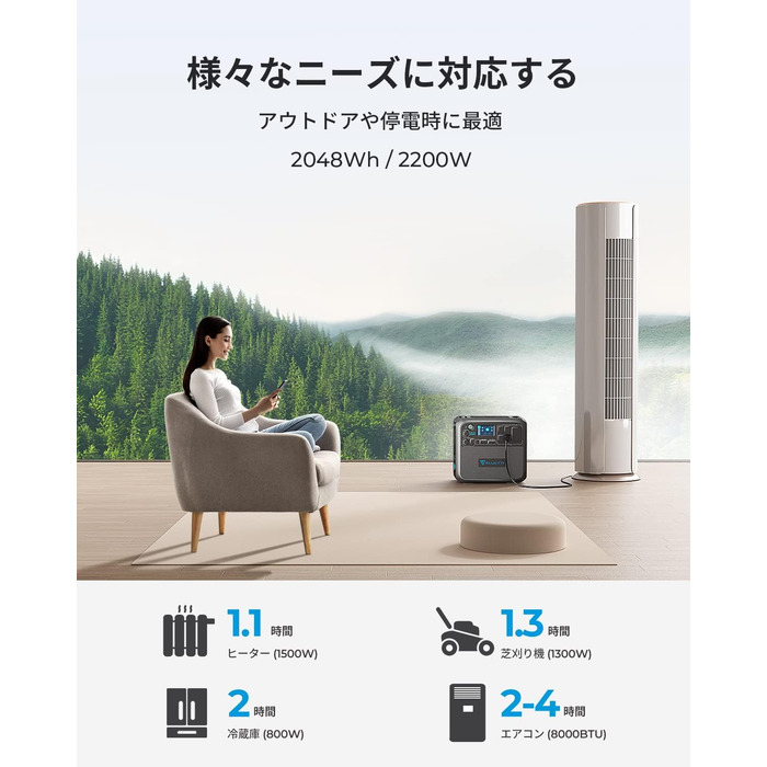 Портативна електростанція BLUETTI AC200MAX, резервний акумулятор LiFePO4 ємністю 2048 Втгод з виходами змінного струму 2200 Вт (пікова потужність 4800 Вт), сонячний блок живлення