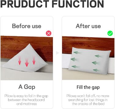 Подушка-клин для узголів&39я ліжка, опорна подушка з піни високої щільності, заповнює проміжок 0-15 см між матрацом та узголів&39ям, ергономічний дизайн для комфорту (білий, 180 x 25 x 15 см) Білий 180*25x15 см