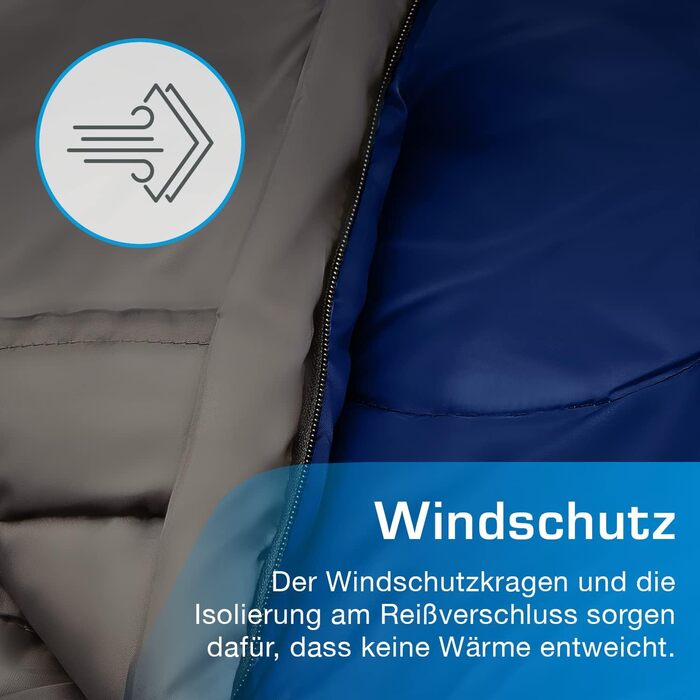 Теплий спальний мішок-мумія Active Era Professional 300, 300 г/м, двошаровий наповнювач, 3-4 сезони, для кемпінгу, походів, активного відпочинку на природі (синій), синій спальний мішок-мумія з двоспальним ліжком