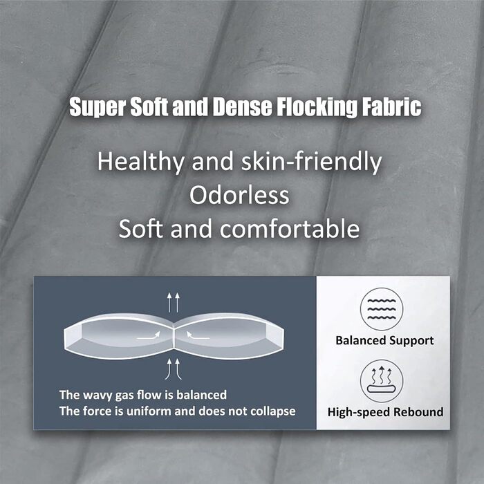 Автомобільний матрац для VW Passat Variant (B8), автомобільні надувні матраци, надувний комбінований надувний матрац для кемпінгу, активного відпочинку на свіжому повітрі, чорний, звичайний чорний