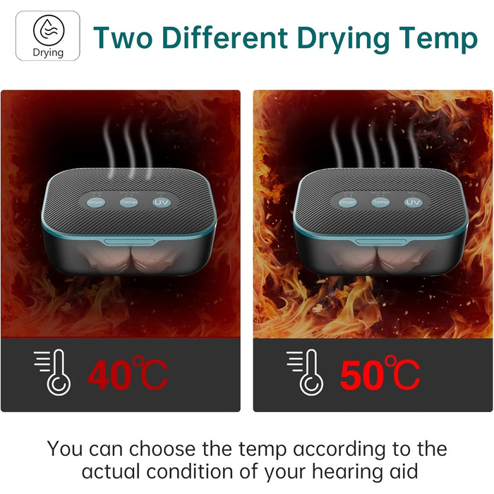 Електронна сушарка для слухових апаратів, ультрафіолетове C (UV-C) очищення та осушувач, автоматична сушарка