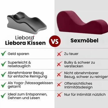 Подушка Liborah, покращена багатофункціональна подушка для 27 з пандусом, кілька положень забезпечують підтримку та розслаблення спини (сіра)