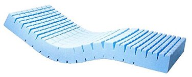 Anti-Dekubitus Matratze CARFLEX, Anti-Dekubitus-Matratzen, Anti-Dekubitus Matratze CARFLEX, Anti-Dekubitus-Matratzen