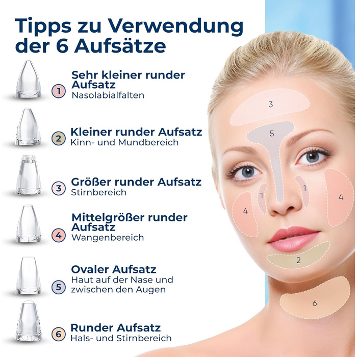 Засіб для очищення пор обличчя, засіб для видалення пор, засіб для очищення обличчя, засіб для видалення чорних крапок, пристрій для очищення обличчя, масажер для обличчя, очищення обличчя, догляд за шкірою, із захисною маскою