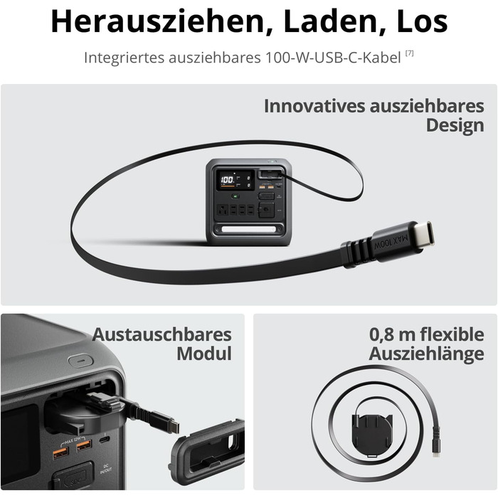 Портативна зарядна станція DJI Power 1000 Mini, LFP-акумулятор 1008 Втгод, чорна