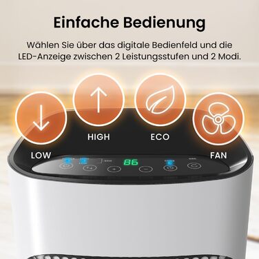 Керамічний вентилятор-обігрівач Pro Breeze з пультом дистанційного керування та 7 режимами нагріву - Електричний радіаційний обігрівач потужністю 2000 Вт із захистом від перегріву та 24-годинним таймером - Енергозберігаючий еко-режим та тиха робота, колив