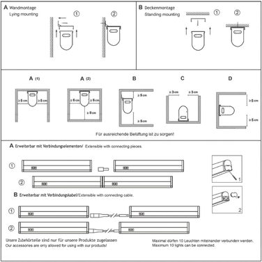 Світлодіодна панель для підконструкції (Lg. 540 мм), сумісна з лампою T5 13 Вт