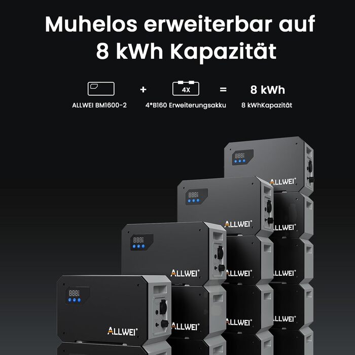 Балконна електростанція ALLWEI з накопичувачем, система накопичення змінного струму, LiFePO4 електростанція потужністю 1600 Втгод, мережевий та автономний універсальний пристрій, Plug&Play для подачі енергії, аварійне живлення, відключення електроенергії 