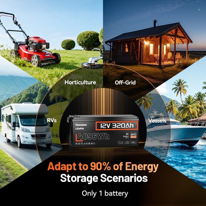 Акумулятор HumsiENK 12V 320Ah LiFePO4 з Bluetooth, сонячний акумулятор 250A BMS LiFePO4 12V 300Ah, понад 15 000 циклів, захист IP65 та захист від низьких температур, ідеально підходить для автофургонів