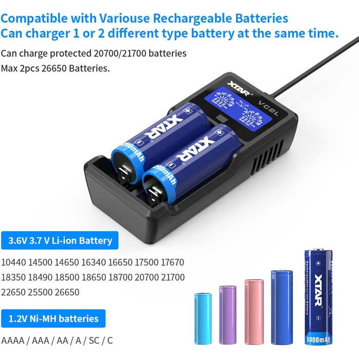 Зарядний пристрій XTAR VC2L USB C Оновлений зарядний пристрій 18650 Швидкий зарядний пристрій 2A 26650 Зарядний пристрій з РК-дисплеєм для батарейок AA AAA CD (VC2L)