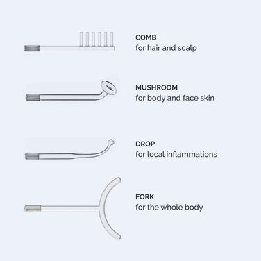 Високочастотні прищі, випадіння волосся, зменшення зморшок, косметичний пристрій для системи догляду за шкірою, красиве обличчя без прищів