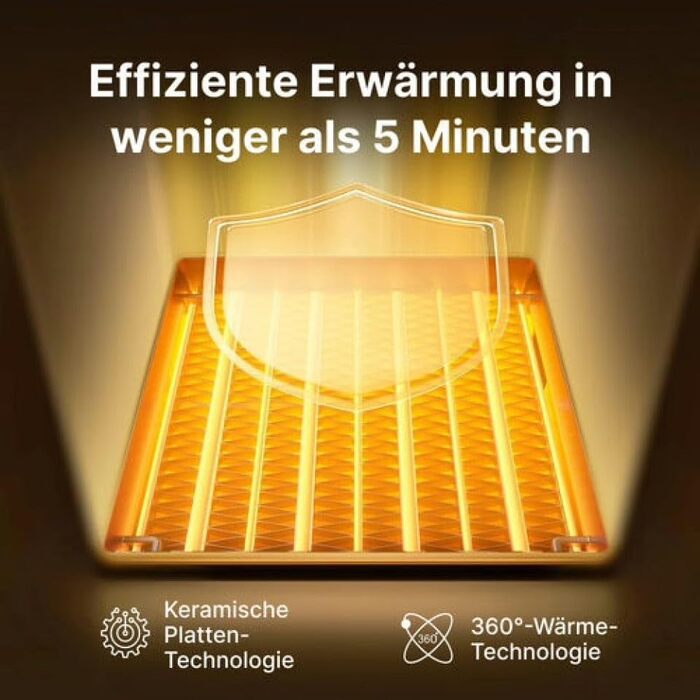Міні-керамічний електричний обігрівач WellHeater, електричний обігрівач із розеткою