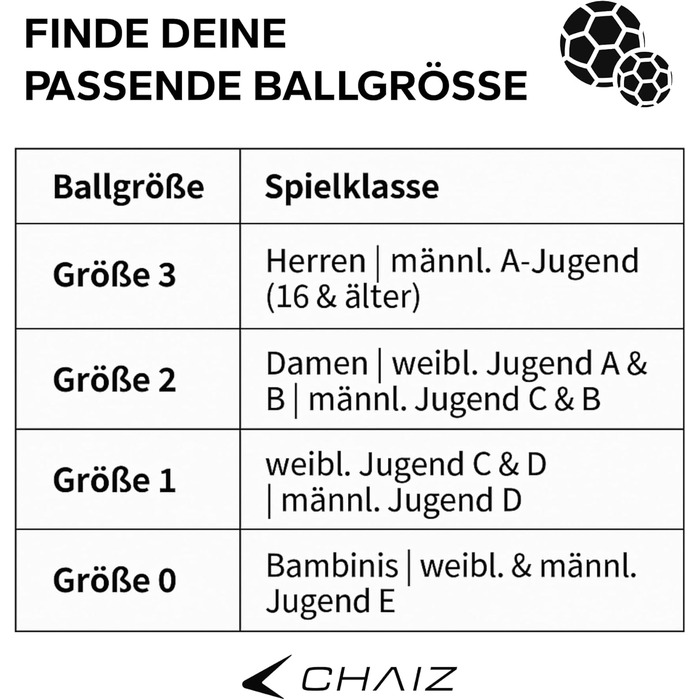Гандбольний м&39яч CHAIZ CNTRL Hype Grip BLACK Тренувальний та змагальний м&39яч Розмір 2 та 3 Гандбольний м&39яч для жінок та чоловіків в комплекті чохол для м&39яча