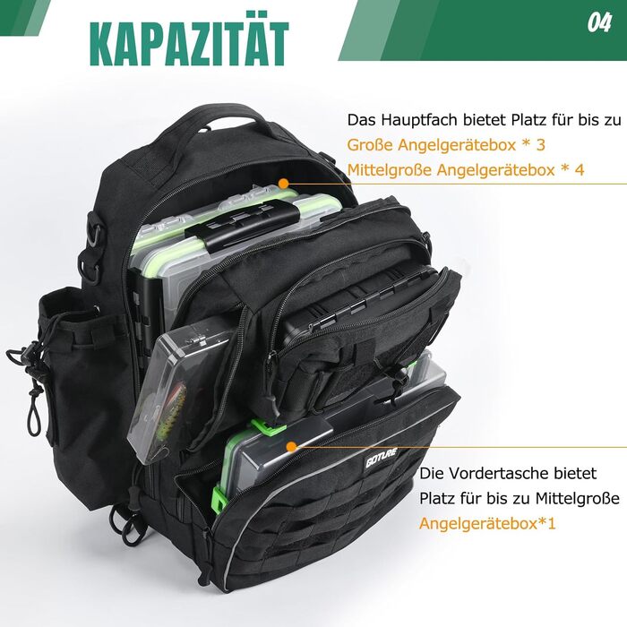 Рюкзак для рибалки Goture, рюкзак для рибальських снастей із тримачем для вудки, сумка для спорядження для морської риболовлі, сумка через плече для вулиці, чорно-чорна (збільшена версія)