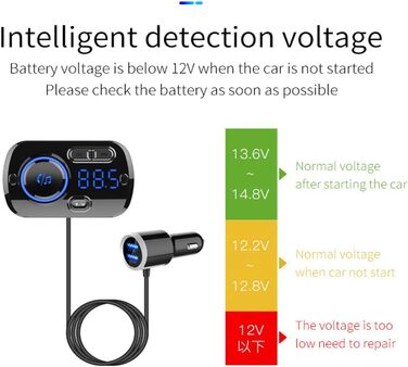 Передавач Bluetooth 5.0, AUX-вхід TOTMOX з підтримкою TF-карти, портативний радіоадаптер MP3-плеєра з подвійним швидким зарядним пристроєм USB QC3.0