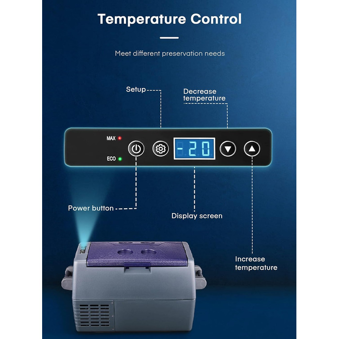 Компресор FOHERE 45L cool box, електричний холодильник, 12В/24В/220-240В з режимом ECO, портативний електричний холодильник, що ох