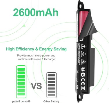 Акумулятор Shentec 11.1V 2600mAh 359495 для Bose SoundLink III 330107 359498 330105 330105A 330107A 359495 Замінний акумулятор для мобільної колонки Bose SoundLink Bluetooth II 404600