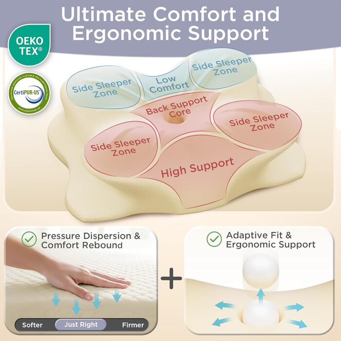 Ортопедична подушка, преміальна подушка для шиї, подушка для сну на боці, подушка для голови, подушка для підтримки шиї, подушка з піни з ефектом пам&39яті, подушка для сну на боці, спині та животі (сіра)
