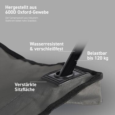 Крісло для кемпінгу преміум-класу MSPORTS, включаючи сумку для перенесення, рибальське крісло, розкладне крісло - доступне в комплекті з 2 шт. - розкладне крісло з підлокітниками та підсклянником, практичне, міцне, легке, кемпінгове крісло сірого кольору 