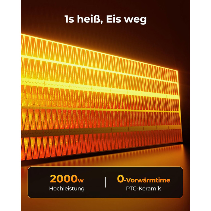 Енергозберігаючий вентилятор-обігрівач ПЕРЕМОЖЕЦЬ ТЕСТУ, 2000 Вт ECO вентилятор-обігрівач, малий, коливання 90, тихий вентилятор-обігрівач з 24-годинним таймером, захистом від перекидання та перегріву, чорний