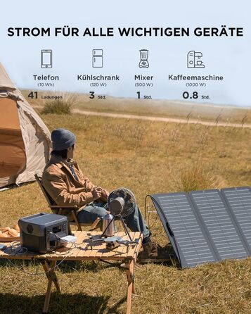 Портативна електростанція RIVER 2 MAX зі складною сонячною панеллю 160 Вт, сонячний генератор 512 Вт з LiFeP04, швидка зарядка за
