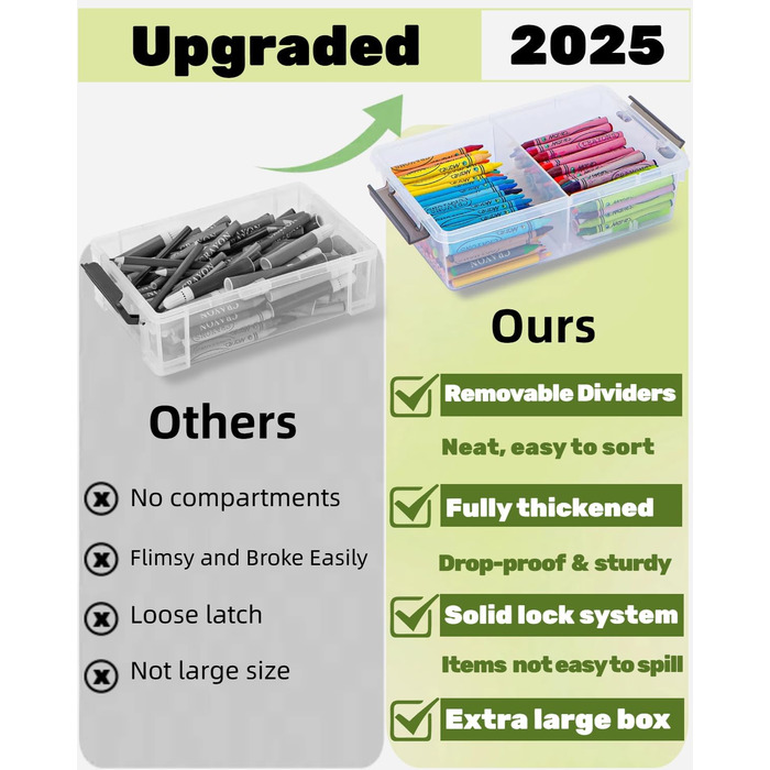 Набір із 6 коробок для зберігання об&39ємом 2,1 л з кришками, маленьких (23,6x15x7 см), потовщених коробок для зберігання з відділеннями, прозорої пластикової коробки з кришкою, штабелюваних коробок для зберігання ручок, будівельних блоків, приладдя для р